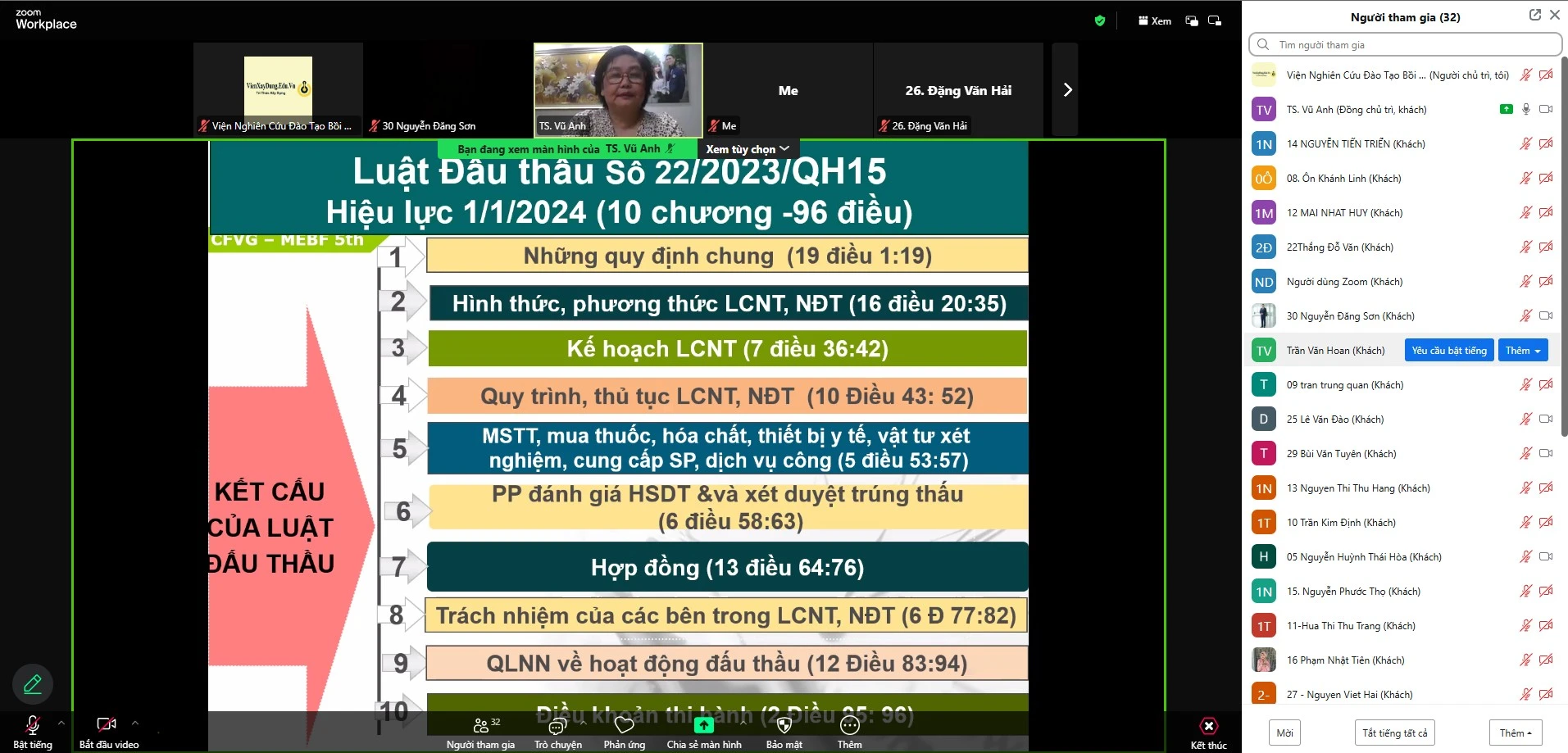 Hình ảnh khoá học đấu thầu được tổ chức với hình thức học online qua ứng dụng Zoom Hình ảnh khoá học đấu thầu được tổ chức với hình thức học online qua ứng dụng Zoom