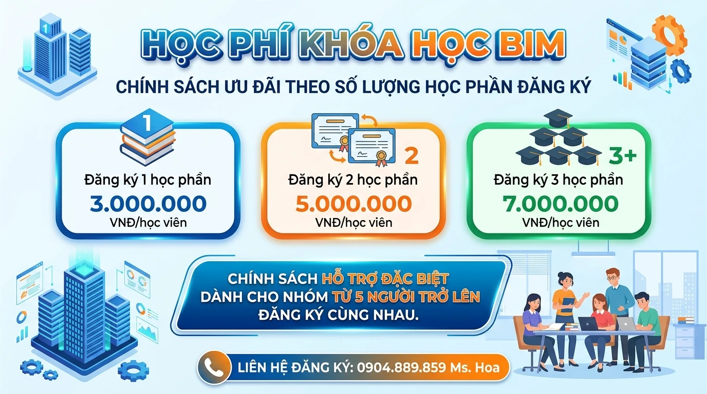 Học Phí Khoá Đào Tạo BIM