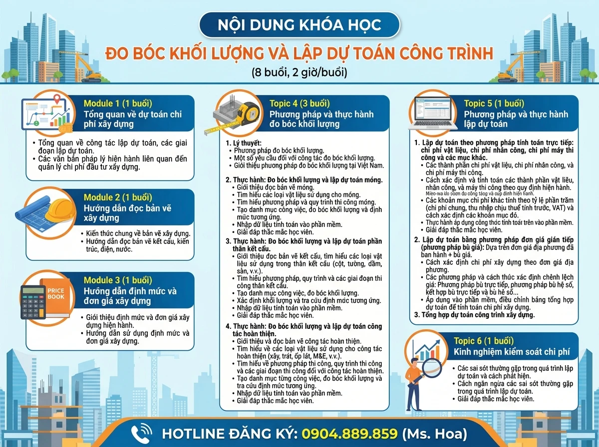 Nội dung khoá học lập dự toán và đo bóc tách khối lượng